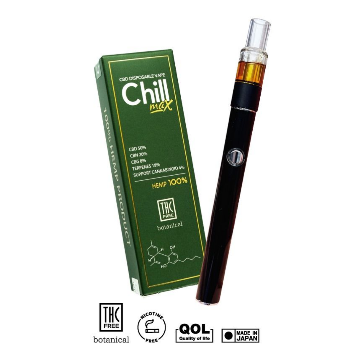 Chillmax 0.5ml